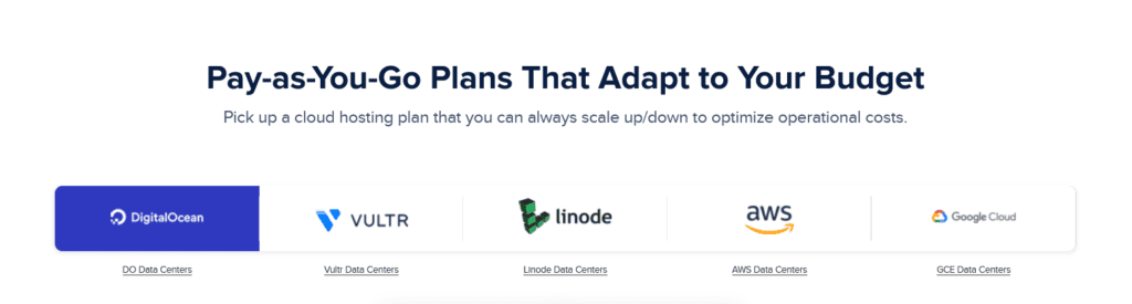 Cloudways Pricing Plans Affordable Managed Cloud Hosting