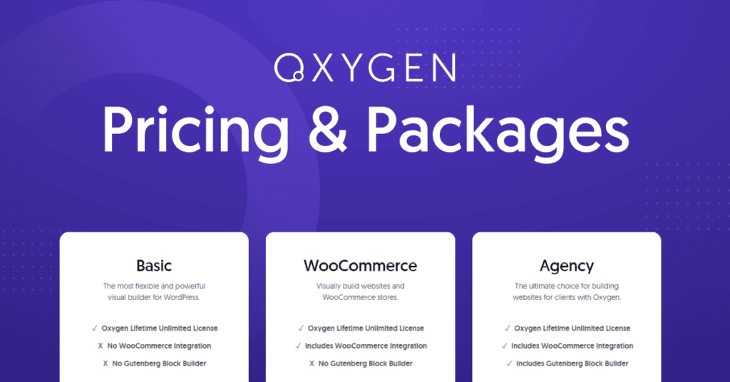 Oxygen page builder