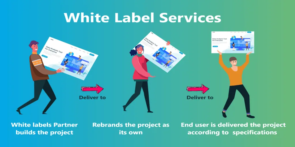 White-Label-Services-Solutions-to-Boost-Your-Revenue
