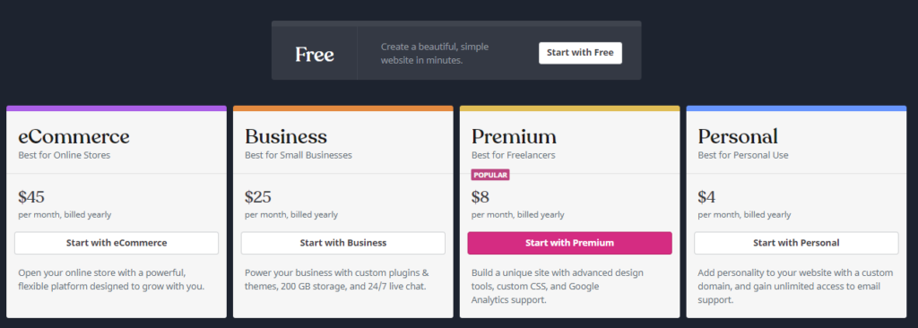 WordPress-Vs-Duda-Pricing