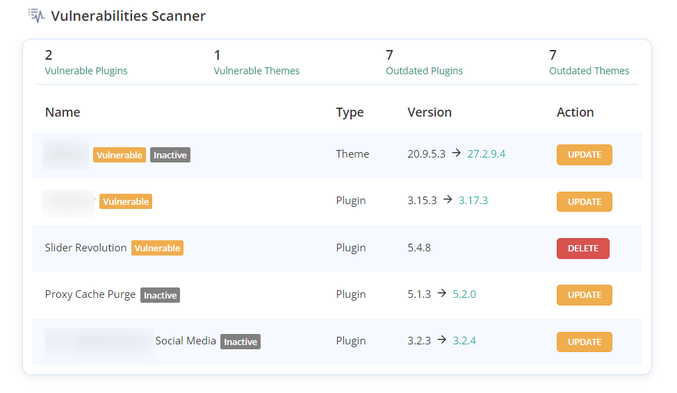 blogvault-vulnerability-scanner