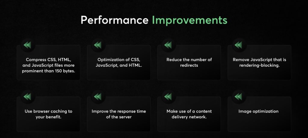 Performance improvements - WooCommerce Development Trends 2024