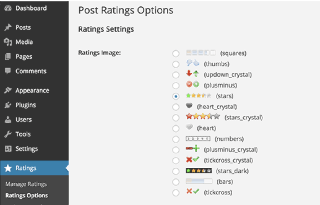 WP Post Ratings