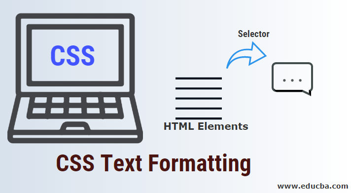 Formatierung von CSS für WordPress-Codierungsstandards