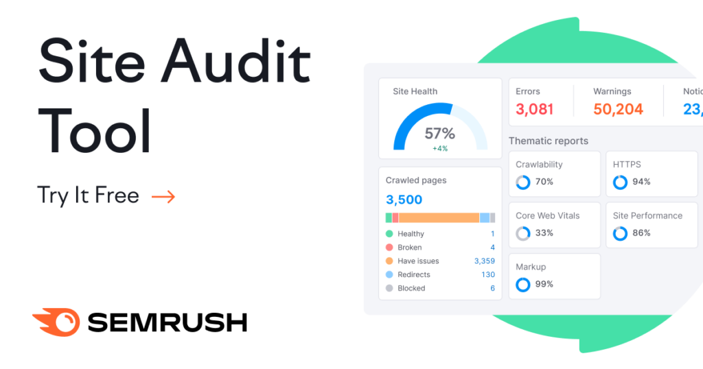 SEM Rush - 最佳网站审计工具