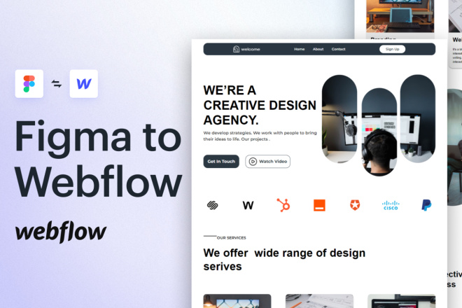Stappen van Figma naar Webflow