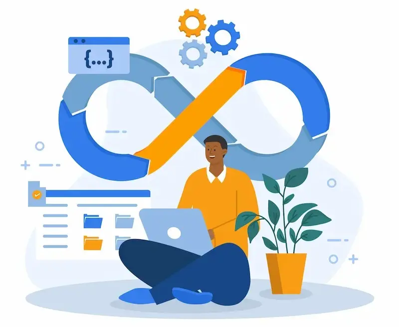 WordPress Continuous Integration für effiziente und nahtlose Entwicklung: Der ultimative Leitfaden 78 Kontinuierliche Integration und Bereitstellung