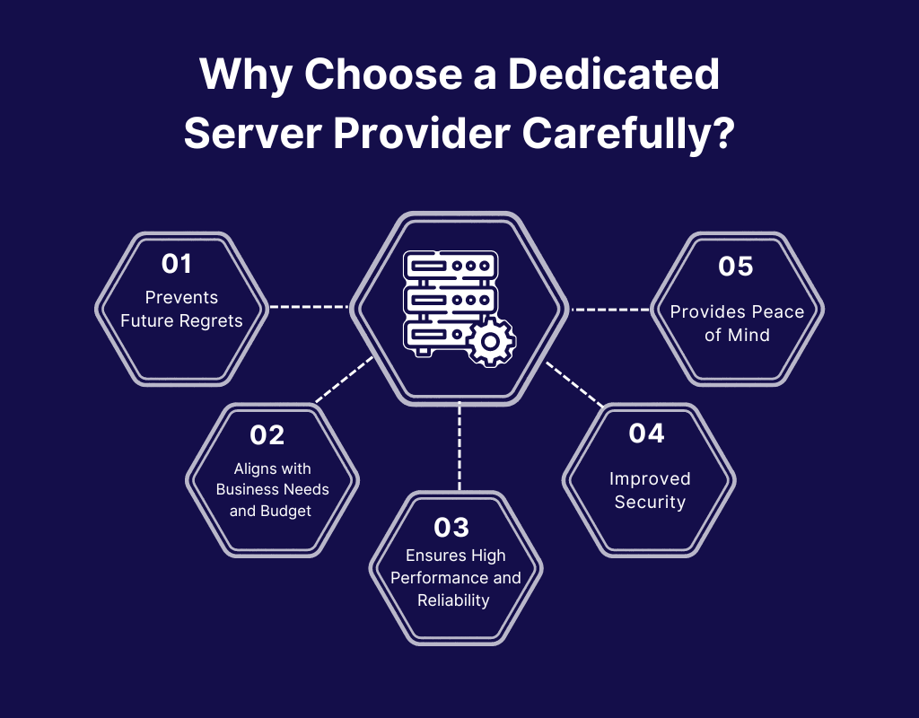Waarom zorgvuldig een Dedicated Server Provider kiezen?