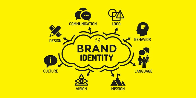 Branding Ideas for Your Business