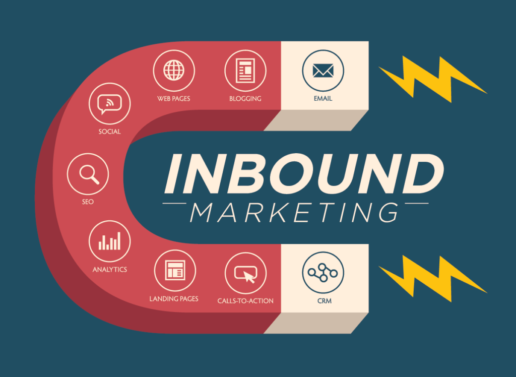 inbound-marketing