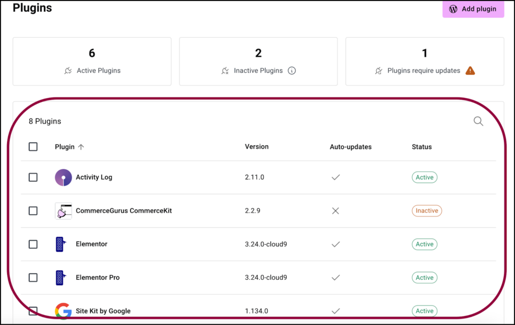 Elementor-dashboard