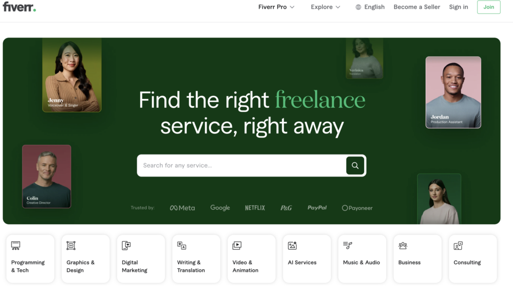 Fiverr-outsourcing-websites