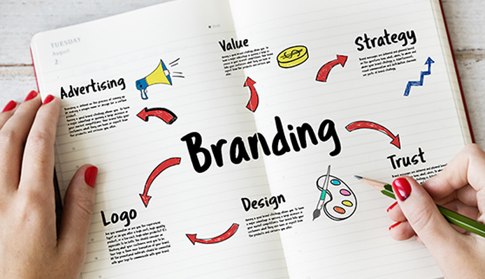 Branding and Identity