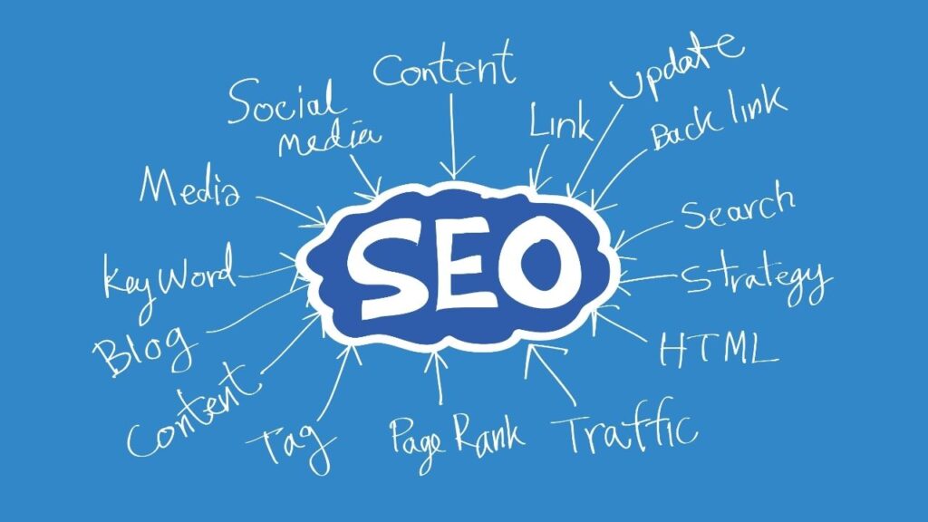 SEO capabilities