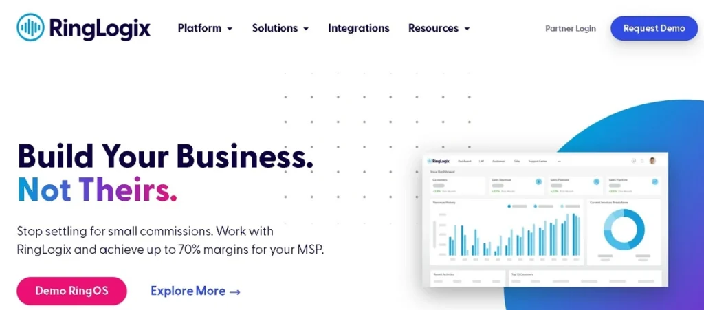 White Label Hosting PBX: Der ultimative Leitfaden für Reseller 81 Ringlogix