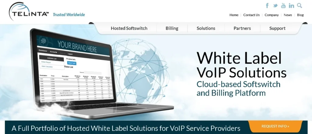 White Label Hosting PBX: Der ultimative Leitfaden für Reseller 83 Telinta