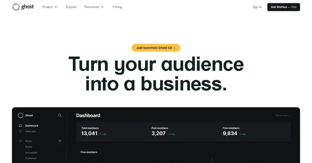 Las mejores alternativas a Substack para crear y monetizar tu boletín informativo en 2025 79 Fantasma