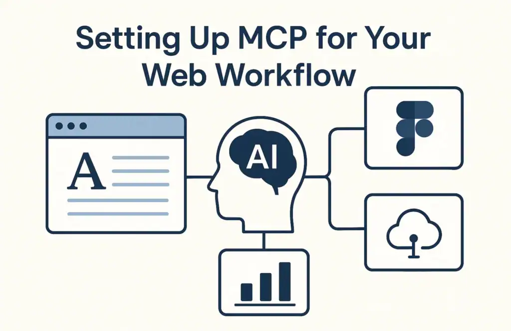 MCP: AI-skiftet som webbskaparna har väntat på 79 Konfigurera MCP för ditt webbarbetsflöde