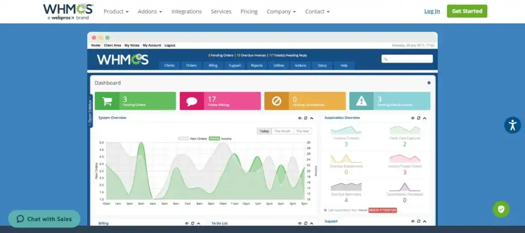 Différence entre WHM et WHMCS dans l'hébergement revendeur 79 WHMCS