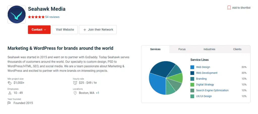 WordPress Agency Showdown: Seahawk Media vs Freshy 84 seahawk-clutch-review