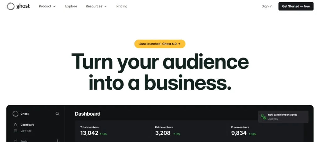 WordPress vs. andre CMS-platforme: Hvilket alternativ kommer tættest på i 2026? 91 Spøgelse