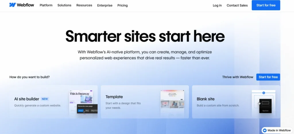 WordPress vs. andre CMS-platforme: Hvilket alternativ kommer tættest på i 2026? 89 Webflow