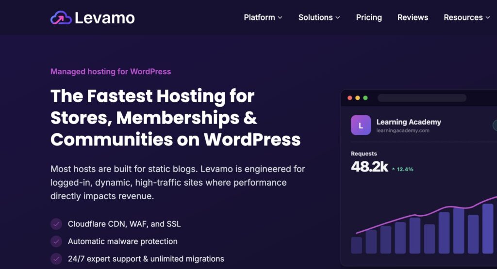 Die besten WordPress-Hosting-Angebote für stark frequentierte Websites: Zuverlässig, blitzschnell und sicher! 89 Levamo