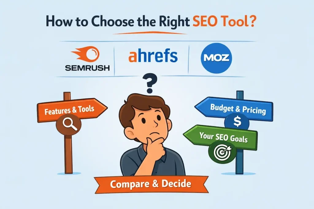 SEMrush vs Ahrefs vs Moz: Hvilket SEO-værktøj skal du vælge? 84 Sådan vælger du det rigtige SEO-værktøj mellem SEMrush, Ahrefs og Moz