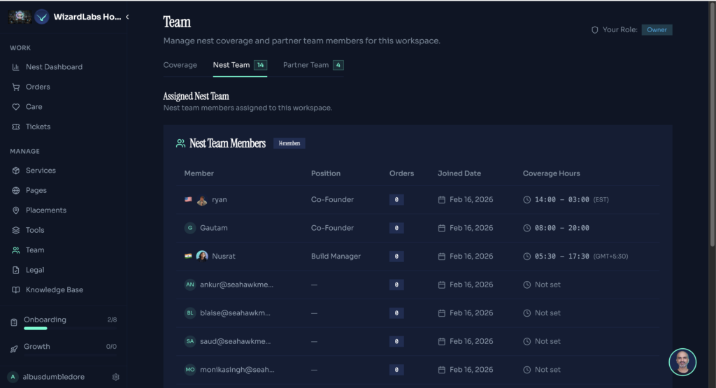 Seahawk lanserar Pro Services Platform (PSP) för webbhotell och WordPress-leverantörer 86 dedikerad Seahawk-teambevakning