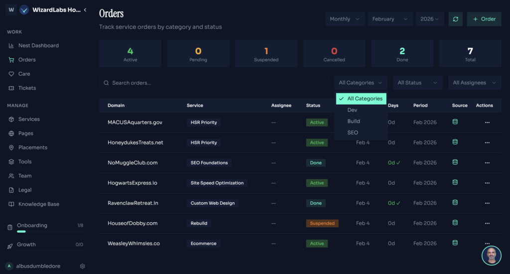 Seahawk lanserar Pro Services Platform (PSP) för webbhotell och WordPress-leverantörer 82 Nest: Leveransmotorn bakom plattformen