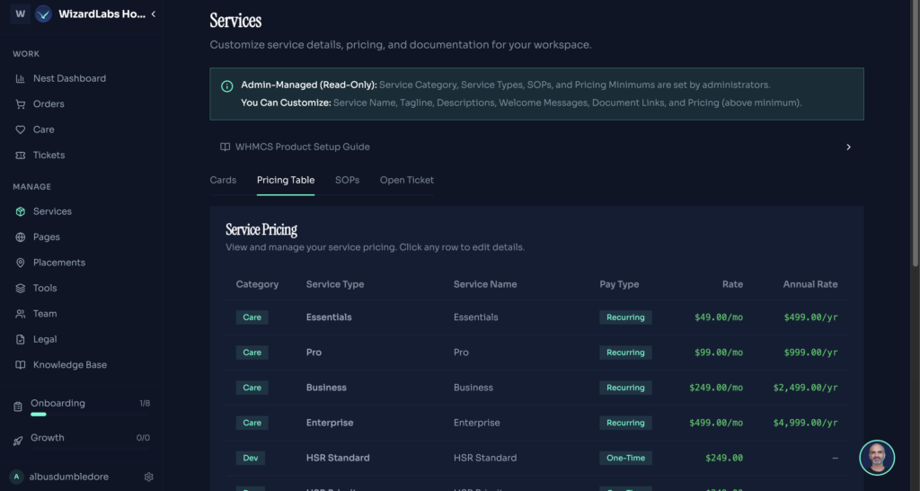 Seahawk lanserar Pro Services Platform (PSP) för webbhotell och WordPress-leverantörer 83 Förbyggd WordPress-tjänstkatalog
