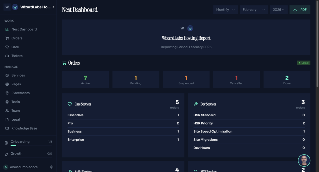 Seahawk lanserar Pro Services Platform (PSP) för webbhotell och WordPress-leverantörer 85 Partneranalys i realtid med Nest Dashboards