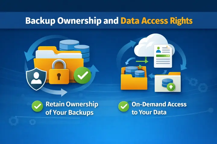 WordPress Maintenance Contract Checklist for Agencies & Clients: All You Need to Know 80 Data ownership and backup access rights