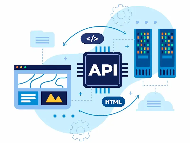 WordPress REST API-utveckling