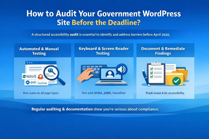 Conformidade com a ADA para sites governamentais em WordPress 79 Auditoria de conformidade com a ADA em seu site governamental WordPress