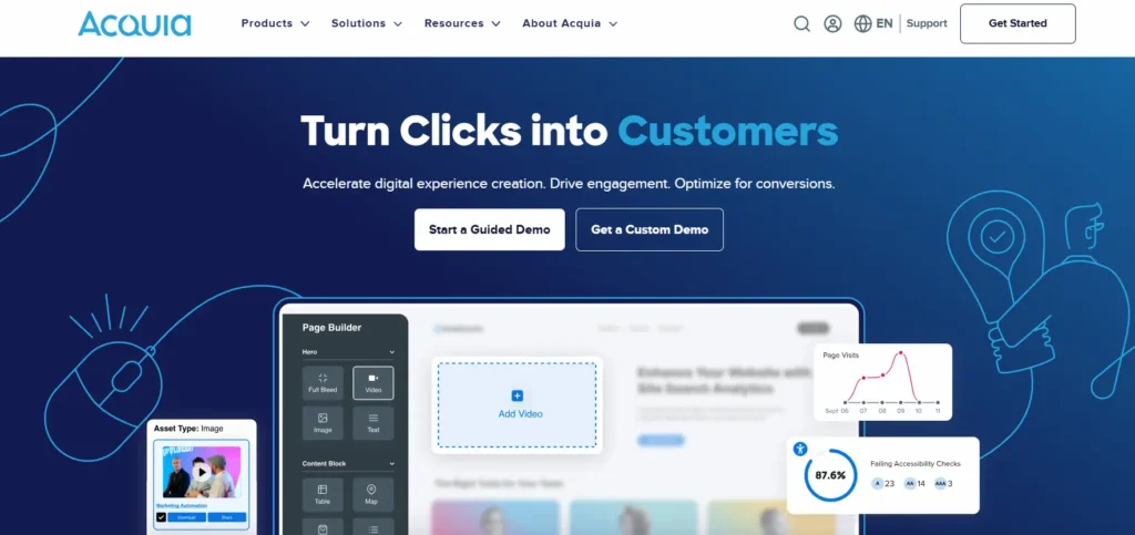 WordPress Enterprise DXP-lösningar: En komplett guide 84 Acquia digital upplevelseplattform