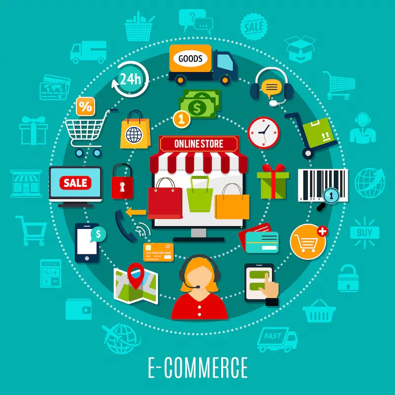 Ecommerce Customer Service: Best Practices to Boost Sales and Customer Loyalty 80 Ecommerce Customer Service Metrics