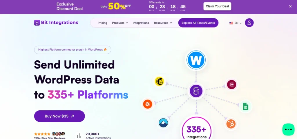 Come aggiungere l'automazione in stile n8n a WordPress per flussi di lavoro più intelligenti e una maggiore produttività 83 Integrazioni Bit