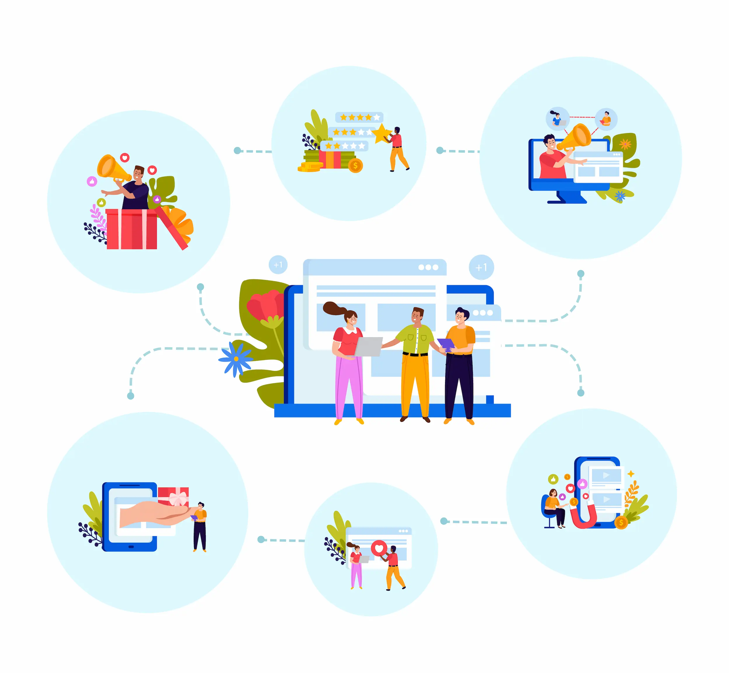 Custom vs Template eCommerce Platforms: Which One is Better? 80 Customer Journey