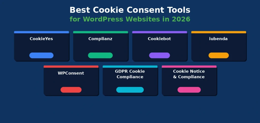 Best Cookie Consent Management Tools for WordPress Websites in 2026 80 best-cookie-consent-tools-wordpress-2026